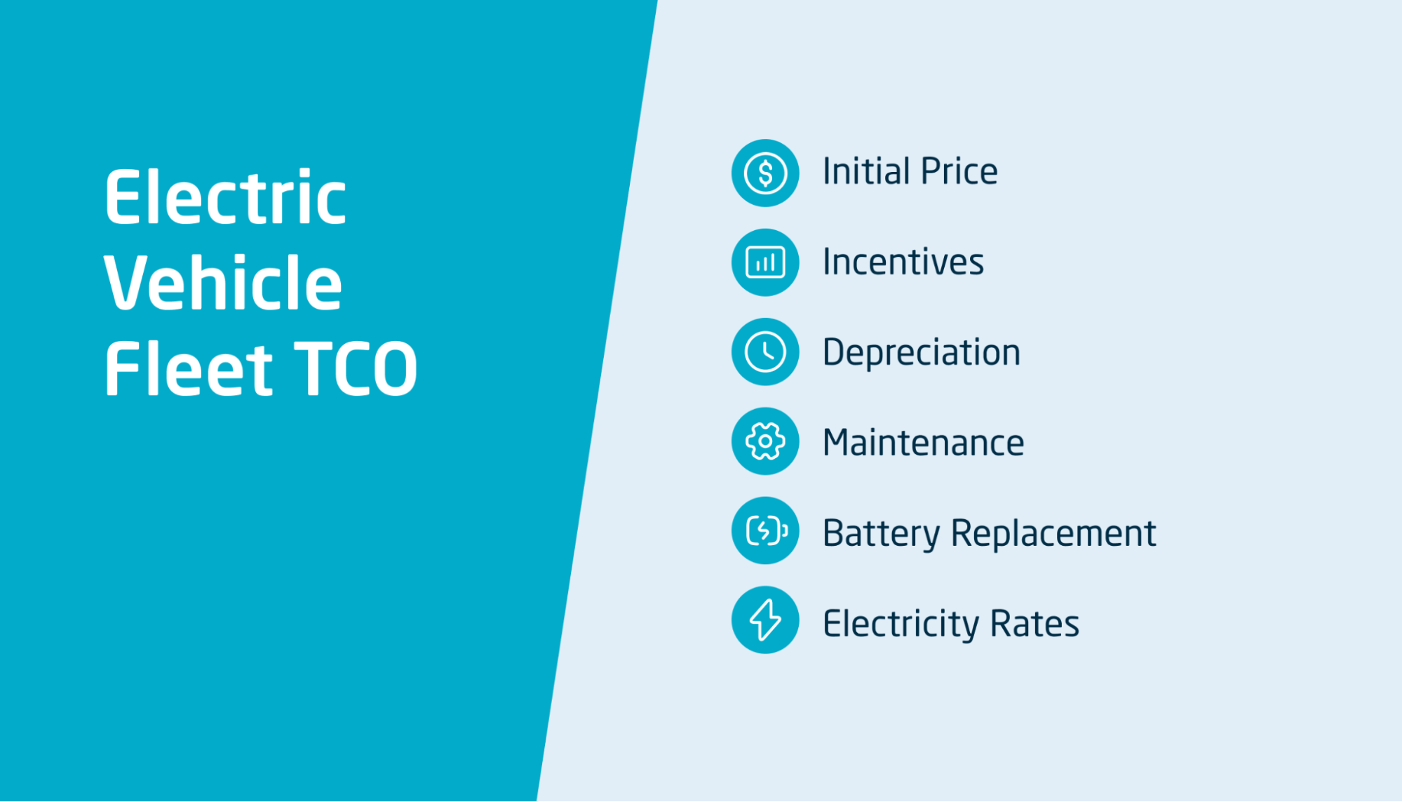 Diagram showing six major factors of electric vehicle fleet TCO