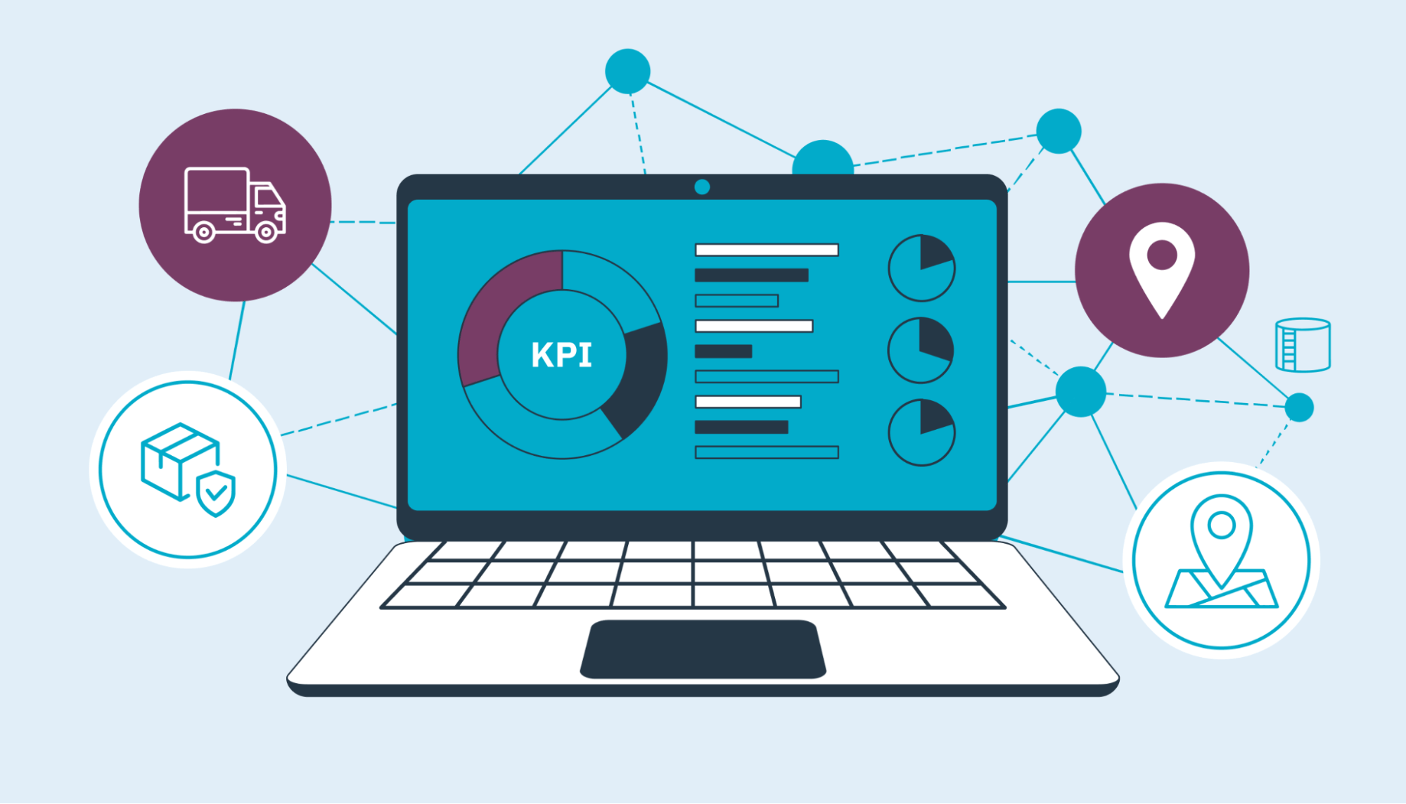Measuring yard management KPIs