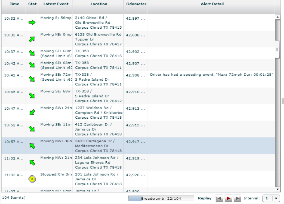 CalAmp's breadcrumb feature dashboard