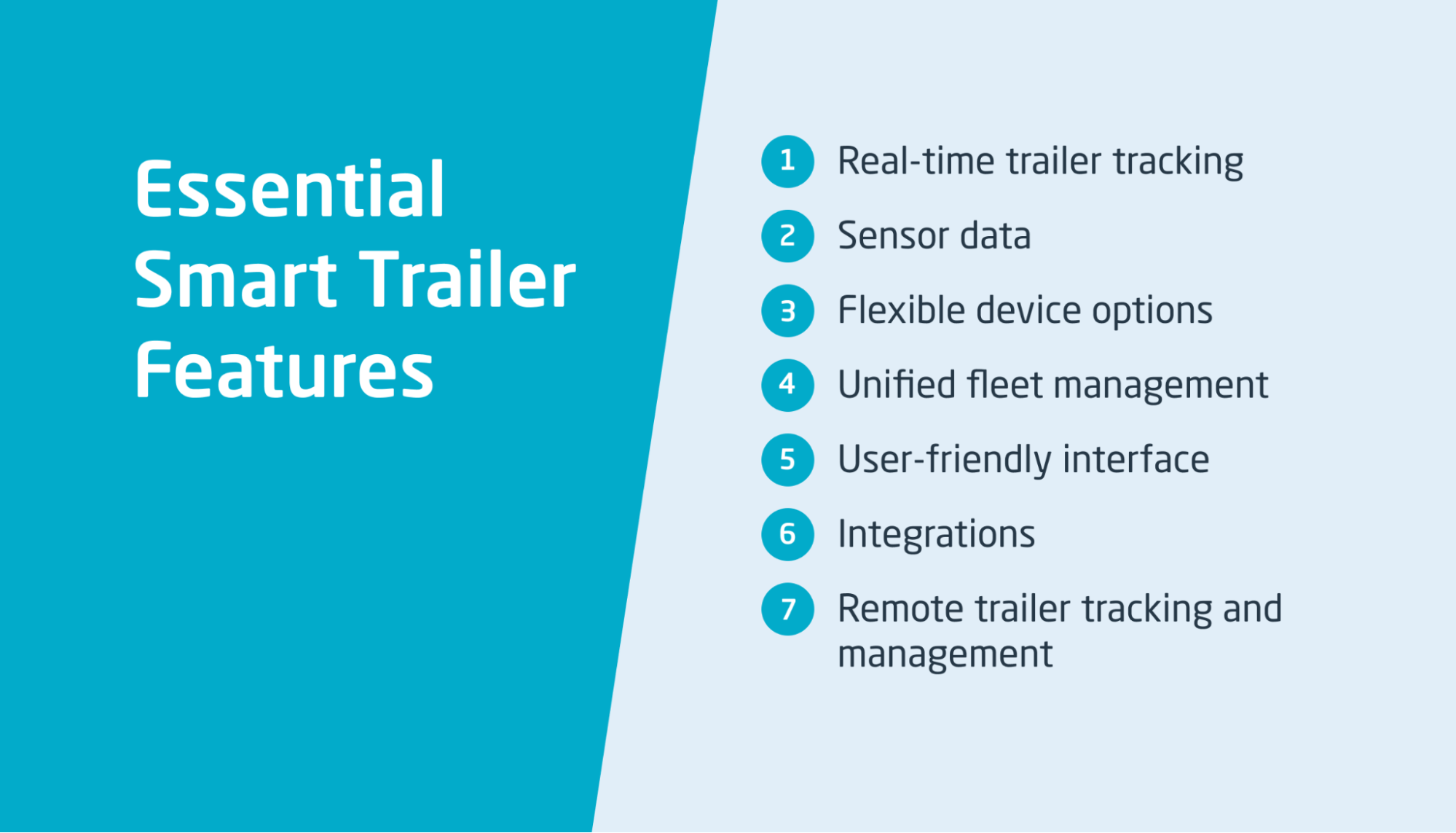 Essential Smart Trailer Features Key features of a smart trailer system