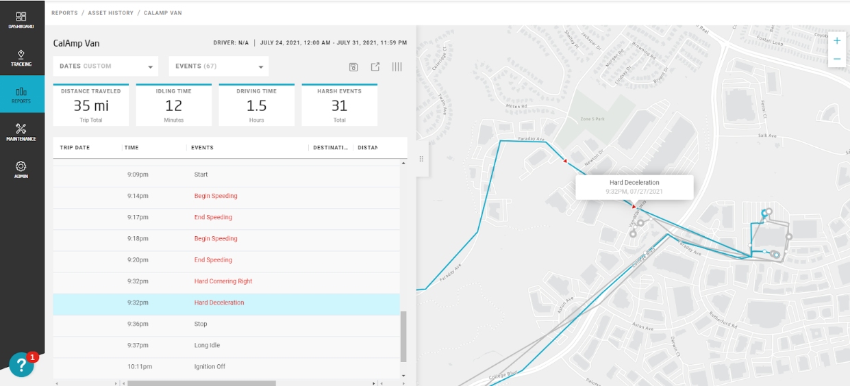 CalAmp dashboard displaying driver behaviors
