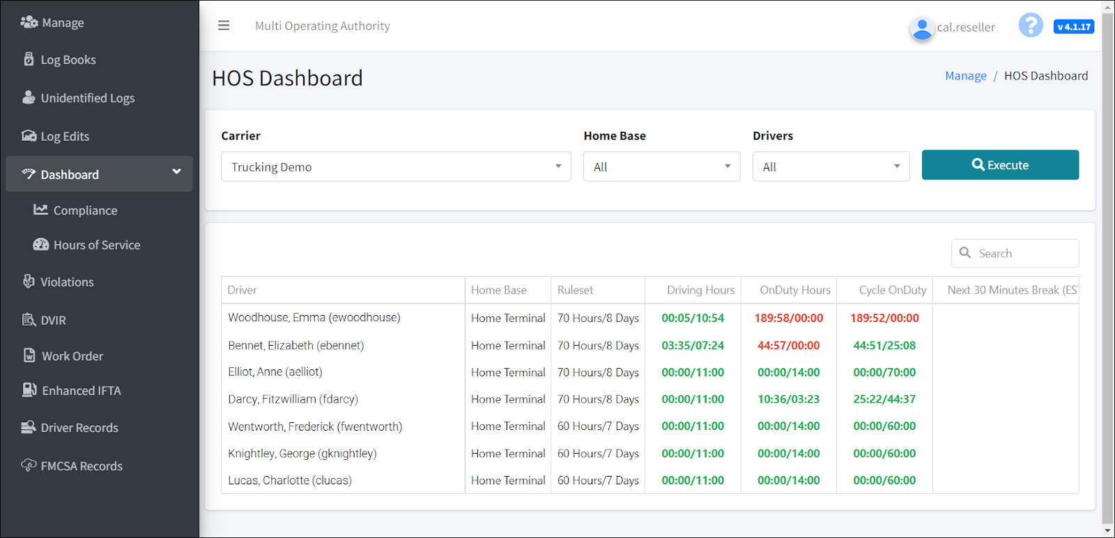 Example of an HOS dashboard