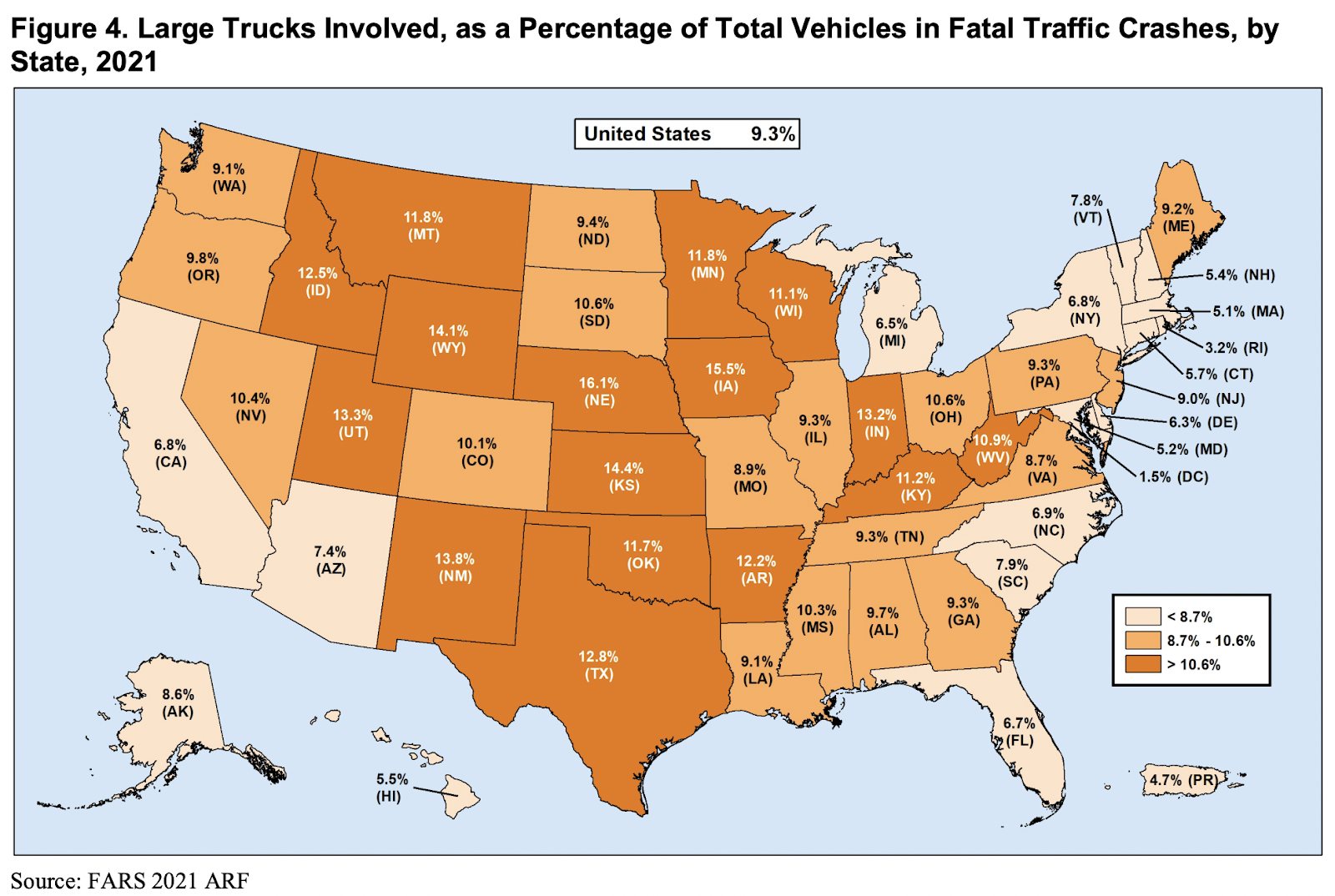 Percentage of large trucks involved in fatal crashes by state