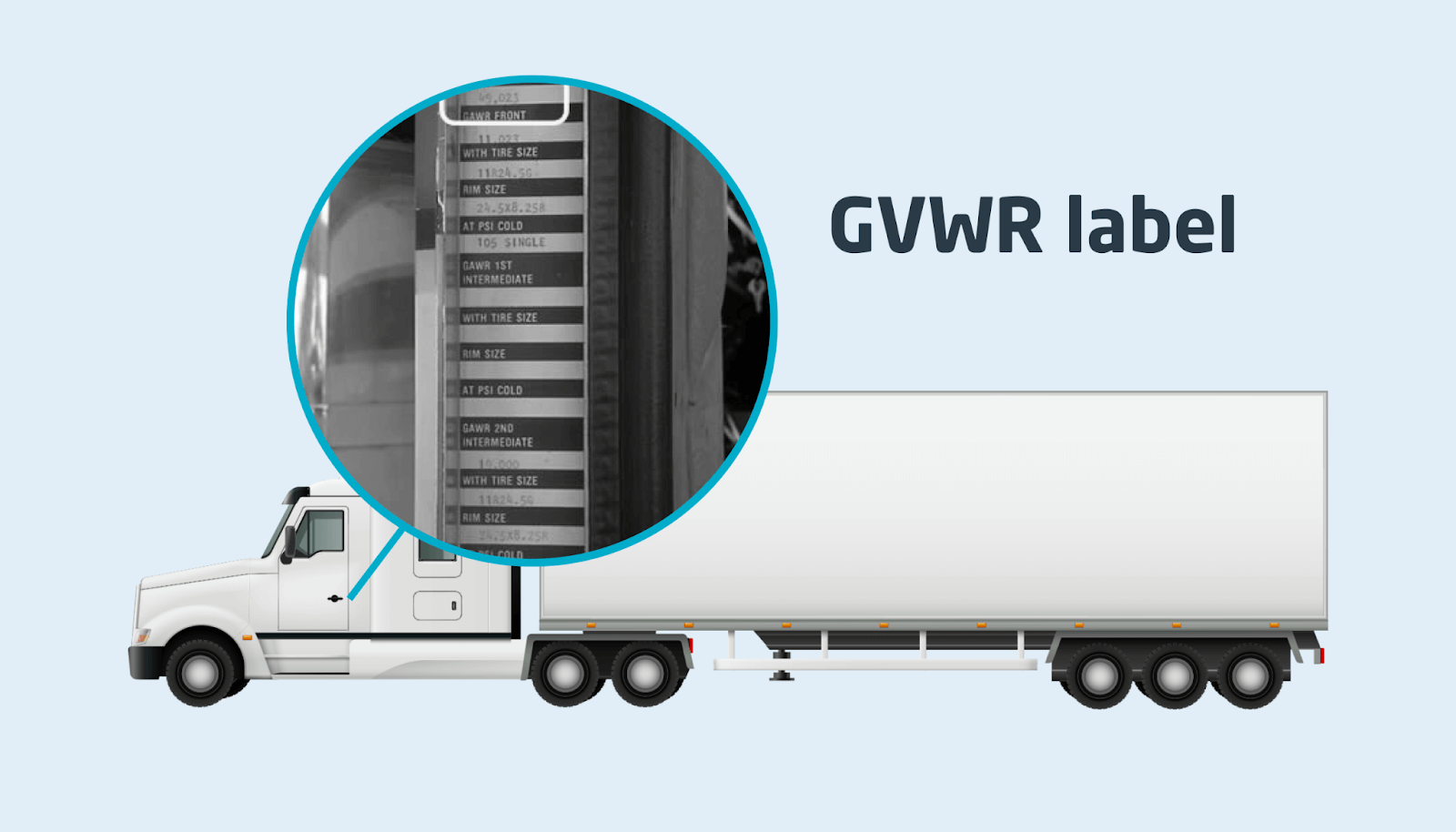 Example of a GVWR label on a large truck