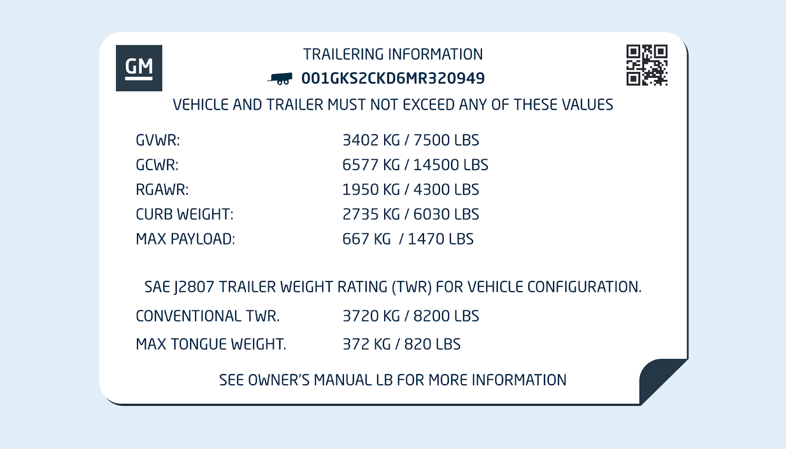 Example of a GCWR label on a large truck