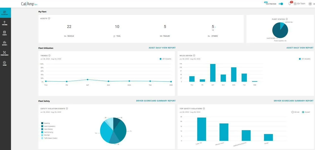 CalAmp fleet management dashboard
