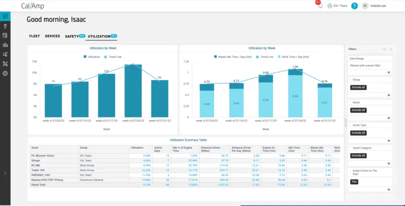 CalAmp's asset tracking dashboard
